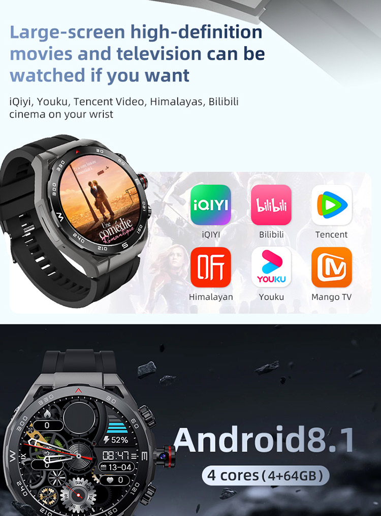 HW18 Call Smart Watch, HW18 Call2 4G Smart Watch, HW18 Android Smartwatch, Sim Card Smartwatch, NFC Smart Watch, GPS Smart Watch, Wifi Smart Watch,4G Sim Card Smartwatch, Call Smart Watch, SIM Cards Smart Watch